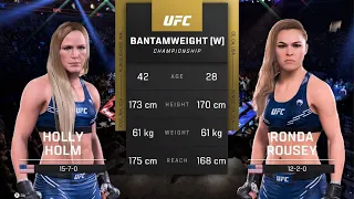 The Ultimate Showdown: Holly Holm vs. Ronda Rousey - UFC 5 Fight Analysis