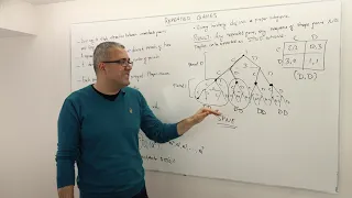 2. Finitely Repeated Games: History, stage game Nash equilibrium, and SPNE (Game Theory Playlist 8)