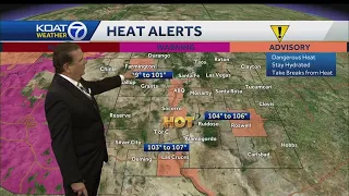 Impact heat with scattered storms