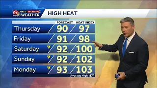 Weather IMPACT days for hot weather Memorial Day weekend