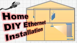 Installing Ethernet at Home: 2 Floors, 0 Problems