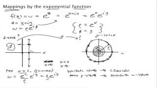 Mappings by the exponential function