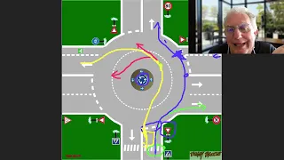 Comment gérer les giratoires à l'examen How To Ace Roundabouts At The Exam: Top Tips For Success!