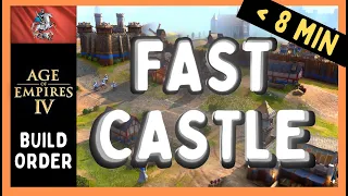 Rus FAST Castle Build Order | Age of Empires 4 Rus Build Order