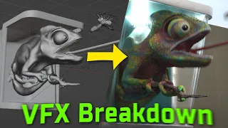 Magic Behind the VFX- Chameleon vs. Fly