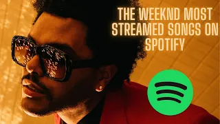 THE WEEKND MOST STREAMED SONGS ON SPOTIFY (SEPTEMBER 21, 2021)