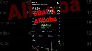 Alibaba $BABA Stock - Call Option PROFITS
