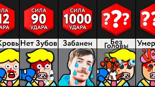 Что Произойдёт При Разной Силе Удара?