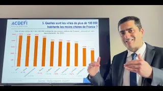 Immobilier en France : quelle sera l’ampleur de la baisse des prix ?