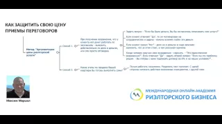 31. Метод аргументации высокой стоимости риэлторской услуги