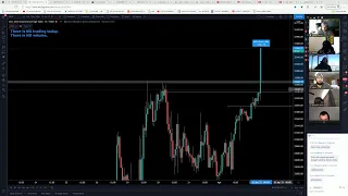 Live Forex Trading - NY Session 2nd April 2021