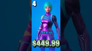 Las skins más caras de Fortnite