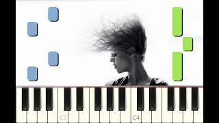 piano tutorial "DIVINE IDYLLE" Vanessa Paradis & M, 2007, avec partition gratuite (pdf)