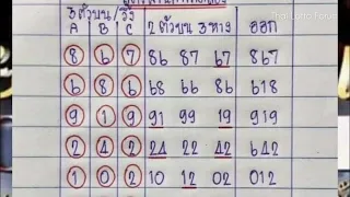 Thai Lotto Vip Game Tip Paper For Coming 16-7-2022 || Thai Lotto Results Today