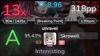 9.0⭐ Skrowell | TK from Ling tosite sigure - unravel [Breaking Point] +HR 95.43% (#3 13❌) - osu!