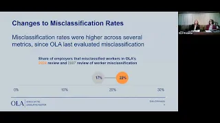 03-14-2024 Legislative Audit Commission presentation on Worker Misclassification
