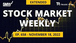 Stock Market Analysis Latest - Many reasons to be bearish but price is moving up - November 18, 2022