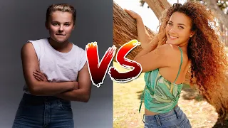 Jojo Siwa vs Sofie Dossi From 1 to 21 Years Old 2022 👉 @Teen_Star