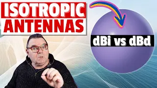 Isotropic Antennas - dBi vs dBd - and Negative Gain