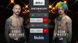 Полный бой Eddie Wineland vs. Sean O’Malley