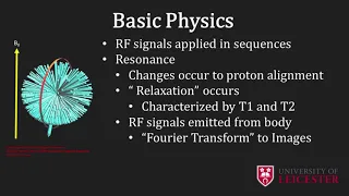 MRI physics and applications