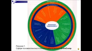 Варецька   Підприємливість full