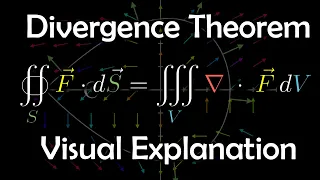 The Divergence Theorem, a visual explanation