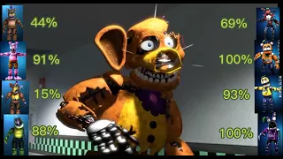 [SFM FNaF] Withered Melodies vs Fanta Animatronics @XRahaanPlayz