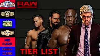 WWE Raw Roster Tier List (2022)