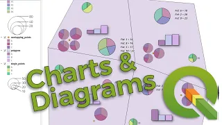 QGIS User 0050 - Charts and Diagrams