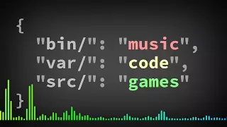 Programming Concentration Music / GameDev Coding Soundtrack