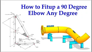 HOW TO FIT UP A 90 DEGREE ELBOW, ROTATED TO ANY DEGREE