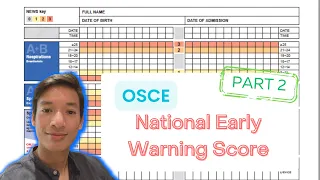 NEWS 2 Part 2 | How to complete the NEWS Chart? | OSCE