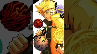 Who Revealed Naruto Kurama's Jinchuuriki? 🔴 #shorts #naruto #anime