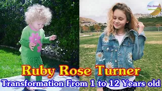 Ruby Rose Turner transformation from 1 to 12 years old