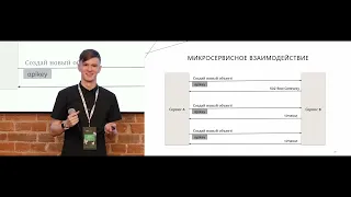 Артём Квашнин «REST API клиенты для C#»