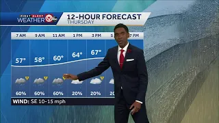 Scattered showers, storms possible for the first half of your Thursday