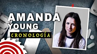 ▶ Amanda Young 🍥 Historia COMPLETA (Cronología SAW)