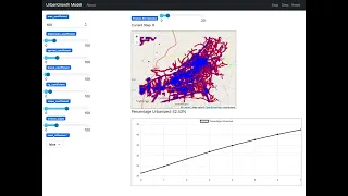 Urban Growth Model