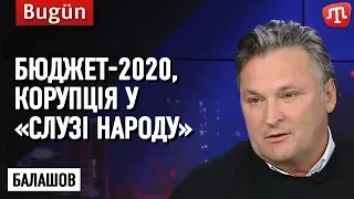 Бюджет-2020, корупція у «Слузі народу», транзит газу // Балашов на ATR