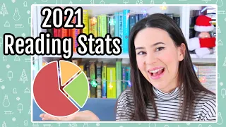 What worked well and what didn't... || Reading Stats 2021