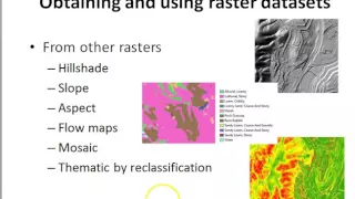 Raster Tutorial