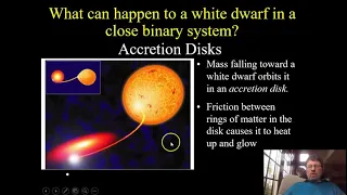 Intro to Astronomy #3 - The Bizarre Stellar Graveyard: White Dwarfs, Neutron Stars, and Black Holes