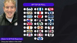 AP poll breakdown: Andy Katz Q&A, reactions to Feb. 5 college basketball rankings