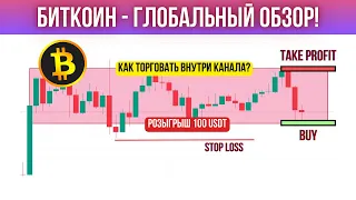 БИТКОИН - КАК ТОРГОВАТЬ ПО РИСК-МЕНЕДЖМЕНТУ? ОБЗОР И ПРОГНОЗ ПО BTC