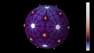 Waves with icosahedral symmetry on the sphere