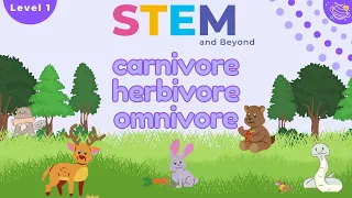 Carnivore, Herbivore And Omnivore | KS1 Year 1 Science | STEM Home Learning