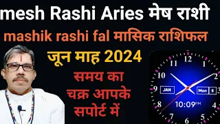 mesh Rashi Aries मेष राशी