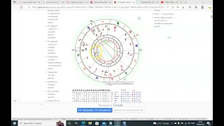 СОЛЯР - значимые перемены в браке, обретении дома и перемены работы.