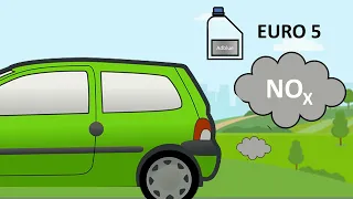 carmanick explains... Adblue/DEF and Selective Catalytic Reduction (SCR)